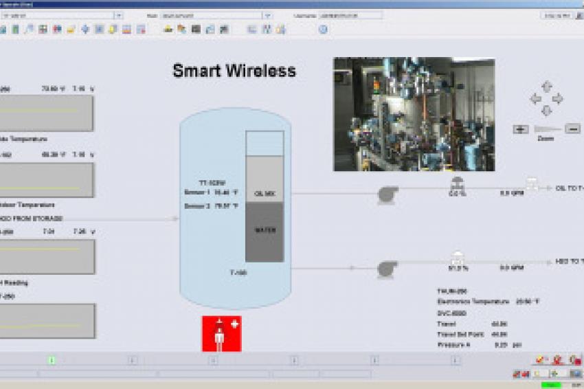 Wireless Streaming Video with DeltaV Operate | CHEManager